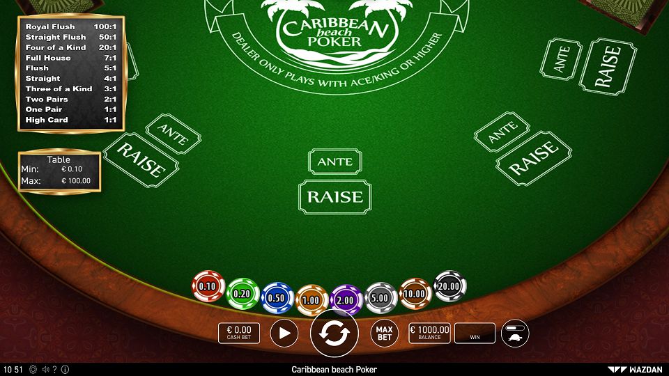 Caribbean Beach Poker