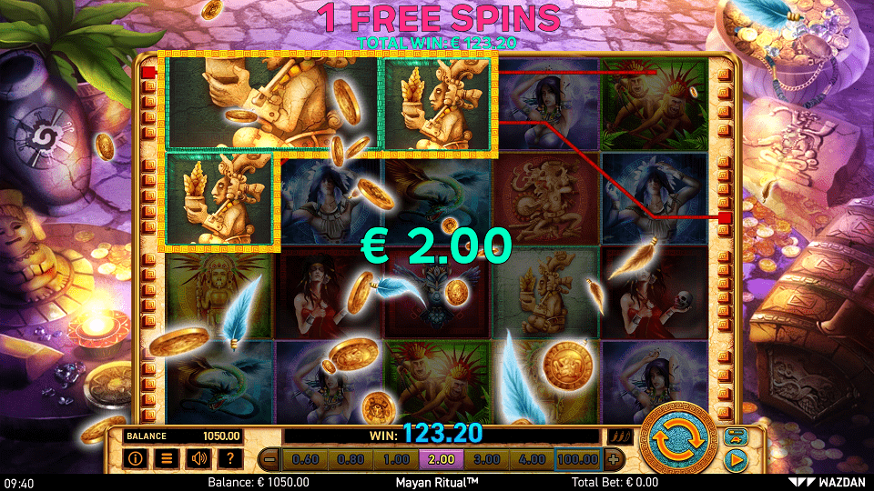 Free Spins