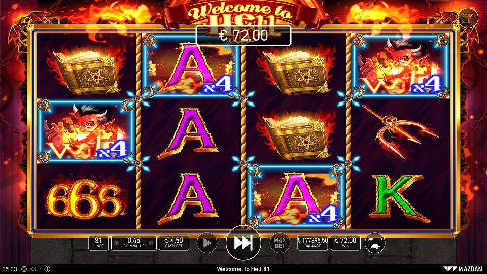 Wild with Increasing Multiplier